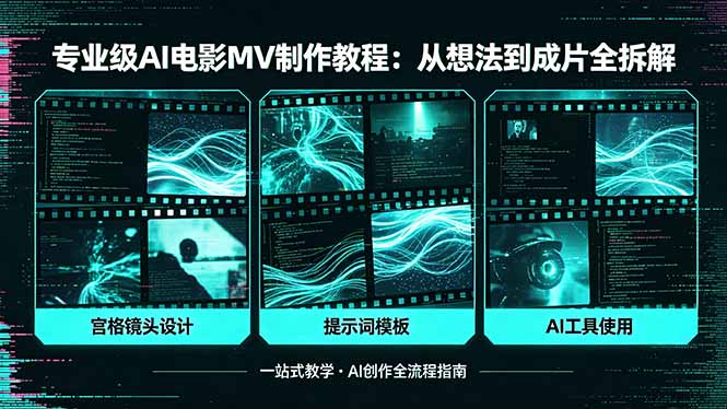 专业级AI电影MV制作教程，从想法到成片全拆解，宫格镜头+提示词模板+AI工具一站式教学-摇钱树