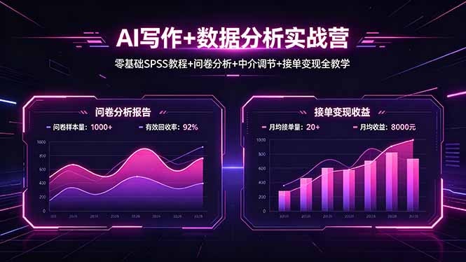 AI写作+数据分析实战营，零基础SPSS教程+问卷分析+中介调节+接单变现全教学-摇钱树