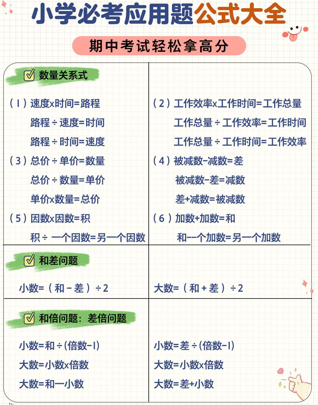 六年级下数学应用题公式大全-摇钱树