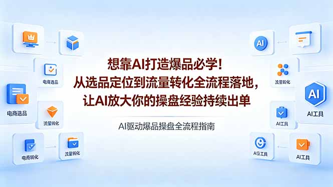 想靠AI打造爆品必学！从选品定位到流量转化全流程落地，让AI放大你的操盘经验持续出单-摇钱树