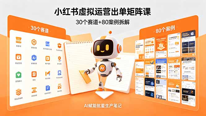 小红书虚拟运营出单矩阵课：30个赛道+80案例拆解，AI赋能批量生产笔记-晶创聚力