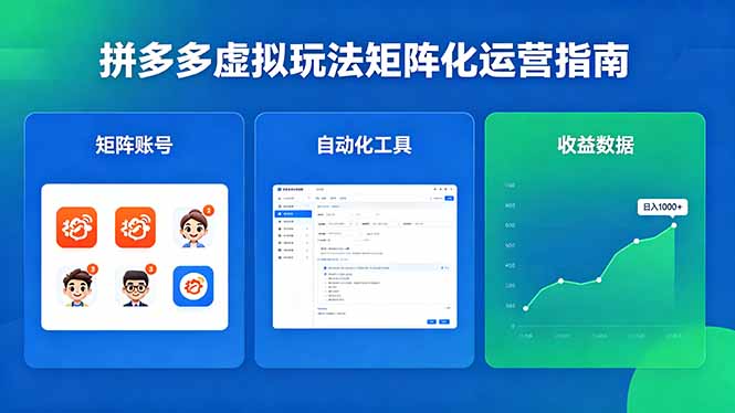 闭眼可复制的拼多多虚拟玩法，矩阵化运营，长期稳定日入 1000+-摇钱树