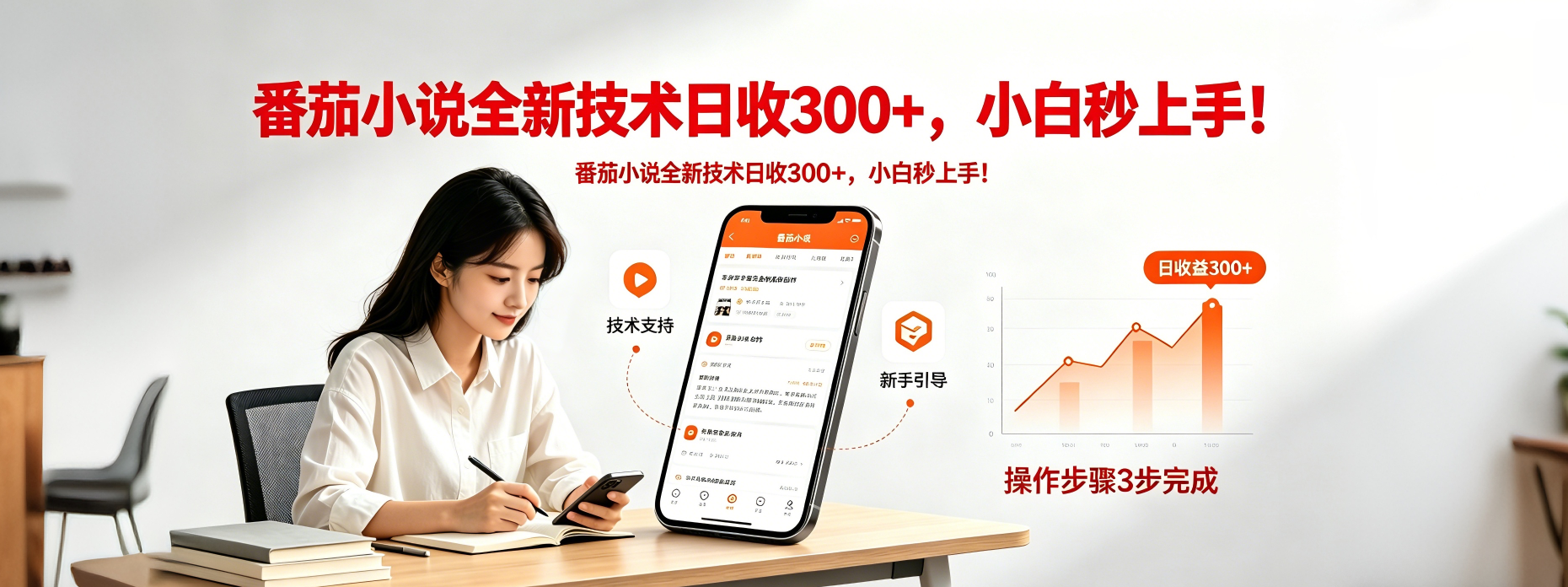 番茄小说全新技术全新玩法！无脑日收300+-财哥网创-全网最新项目自助网站