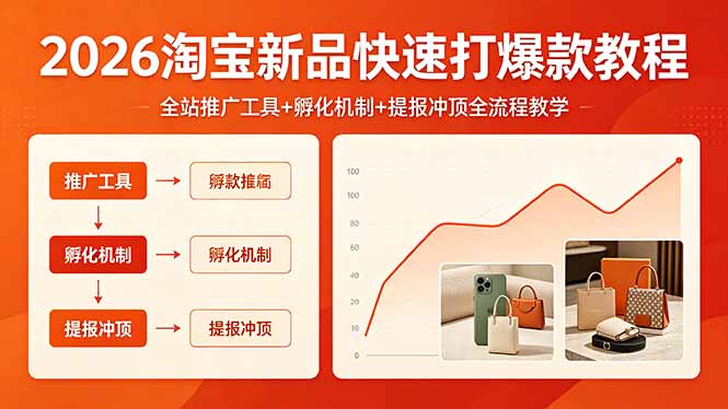 2026淘宝新品快速打爆款教程,全站推广工具+孵化机制+提报冲顶全流程教学-摇钱树
