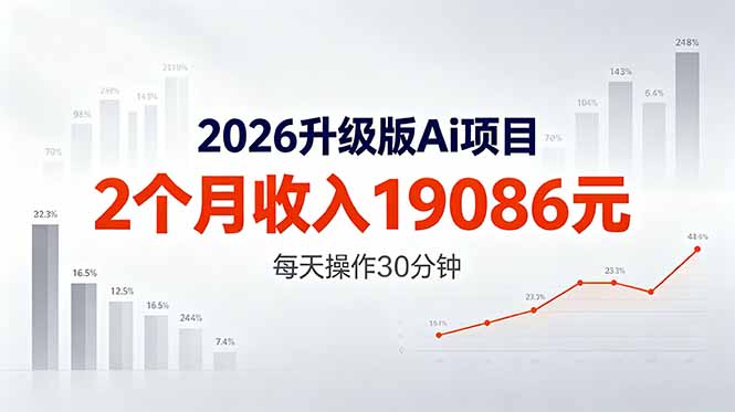 2026升级版Ai任务，2个月收入19086元，熟练后每天操作30分钟！-摇钱树