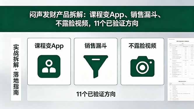 付费文章：闷声发财产品拆解：课程变App、销售漏斗、不露脸视频，11个已验证方向-摇钱树