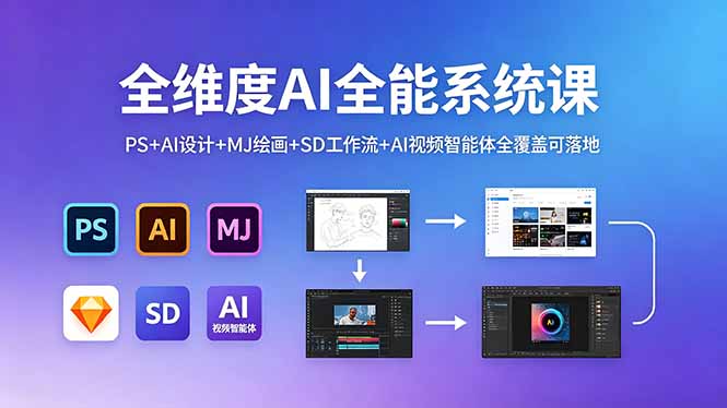 全维度AI全能系统课，PS+AI设计+MJ绘画+SD工作流+AI视频智能体全覆盖可落地-摇钱树