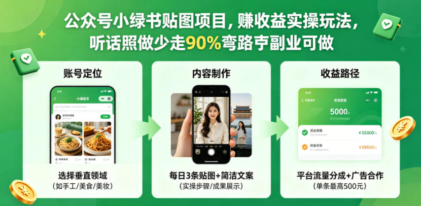 公众号小绿书贴图项目，赚收益实操玩法，听话照听话照少走90%弯路丨副业可做-摇钱树