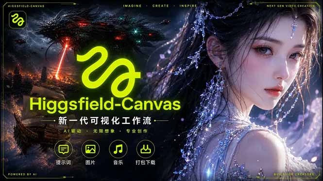 Higgsfield Canvas AI视频制作详解，节点式工作流搭建，重构新式视频创作完整教程-摇钱树