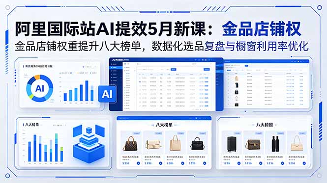 阿里国际站AI提效5月新课:金品店铺权重提升八大榜单,数据化选品复盘与橱窗利用率优化-摇钱树
