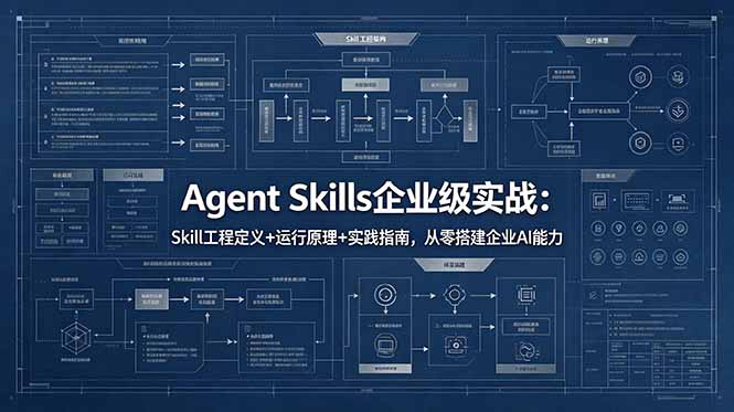 Agent Skills企业级实战：Skill工程定义+运行原理+实践指南，从零搭建企业AI能力-摇钱树