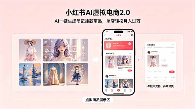 小红书AI虚拟电商2.0,AI一键生成笔记挂载商品,单店轻松月入过万-摇钱树