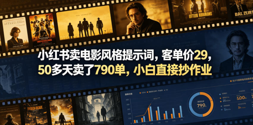小红书卖电影风格提示词，客单价29，50多天卖了790单，小白直接抄作业！-摇钱树