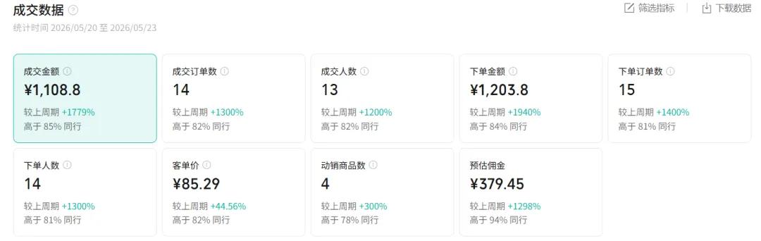 图片[1]-2026AI热点书单变现课，蹭影视原著流量，AI做文案素材，三平台同步带货赚图书高佣金-摇钱树