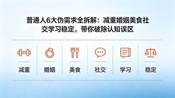 付费文章：普通人6大伪需求全拆解：减重婚姻美食社交学习稳定，带你破除认知误区-摇钱树