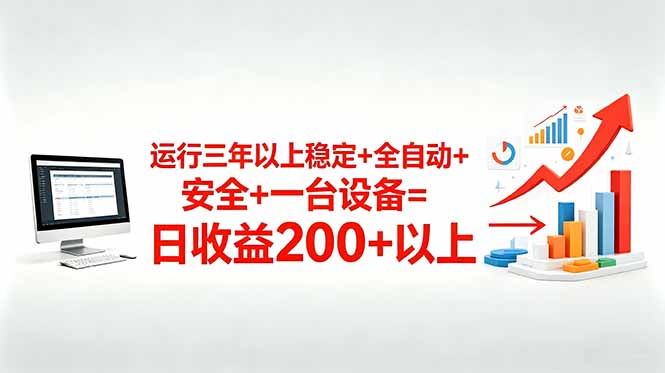 三年以上稳定+全自动+安全+一台设备=日收益200+-摇钱树