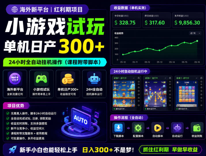 海外新平台,小游戏试玩,单机日产300+,24小时全自动挂G操作(课程附带脚本)【揭秘】-阿鹏创业资源网