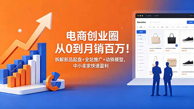 电商创业圈从0到月销百万!拆解新品起盘+全站推广+动销模型,中小卖家快速盈利-摇钱树