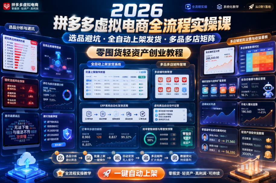 2026拼多多虚拟电商全流程实操课，选品避坑・全自动上架发货・多品多店矩阵，零囤货轻资产创业教程-摇钱树