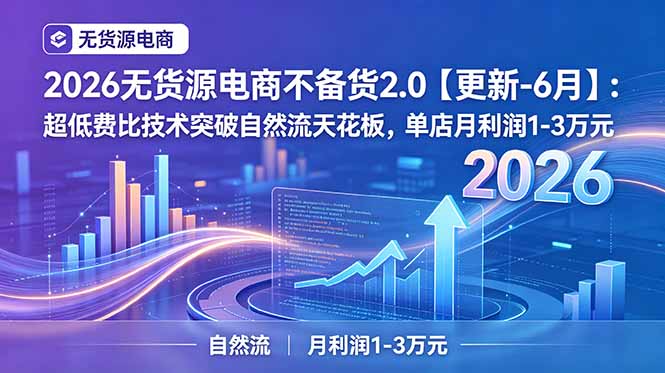 2026无货源电商不备货2.0【更新-6月】:超低费比技术突破自然流天花板,单店月利润1-3万元-摇钱树