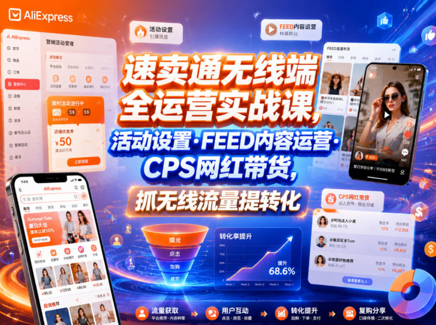速卖通无线端全运营实战课，活动设置・FEED内容运营・CPS网红带货，抓无线流量提转化-摇钱树
