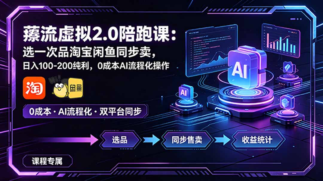 薅流虚拟2.0陪跑课：选一次品淘宝闲鱼同步卖，日入100-200纯利，0成本AI流程化操作-摇钱树
