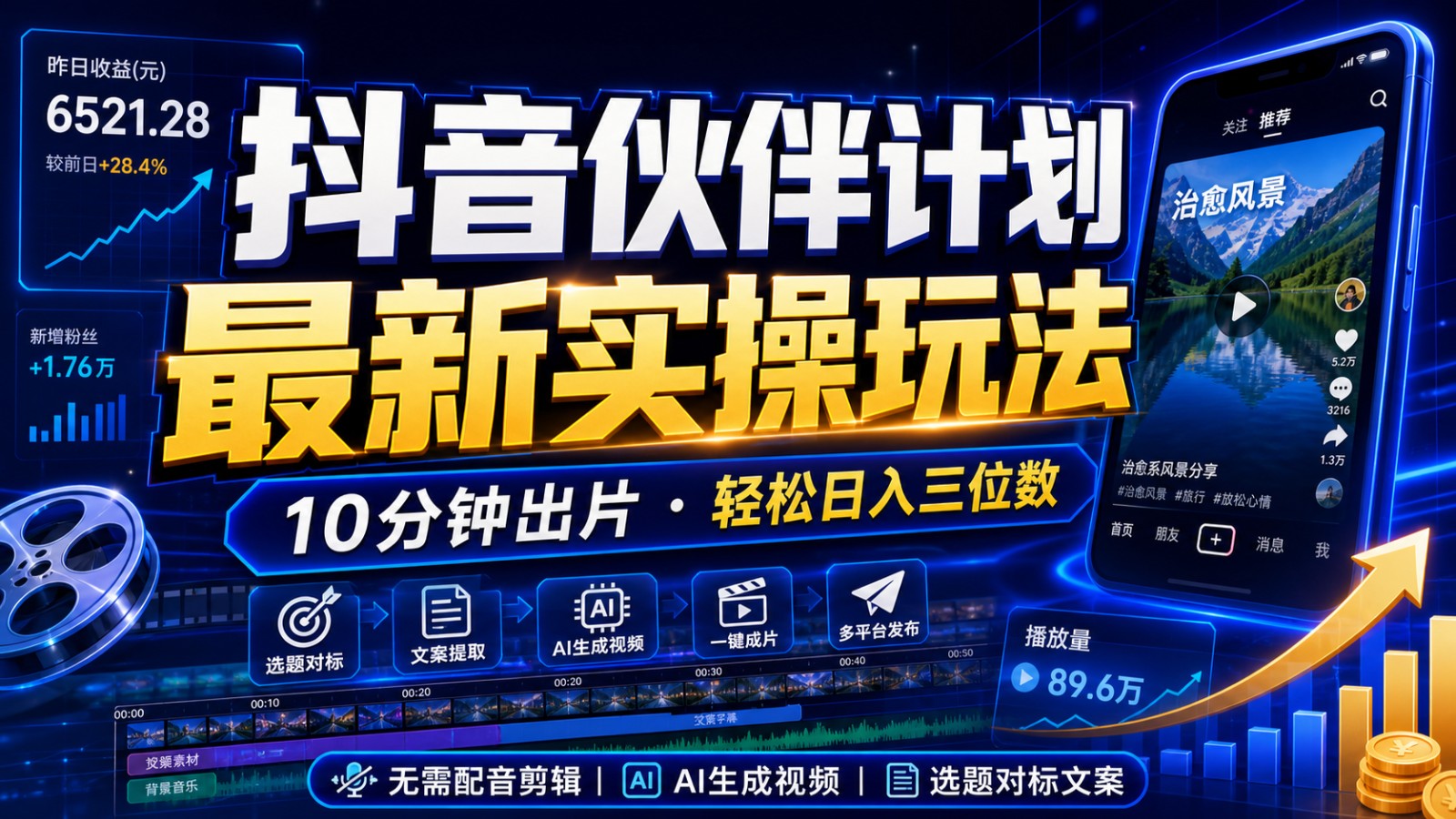 抖音伙伴计划最新暴利玩法,不用找素材和剪辑,10分钟出一条原创视频,轻松日入三位数-摇钱树