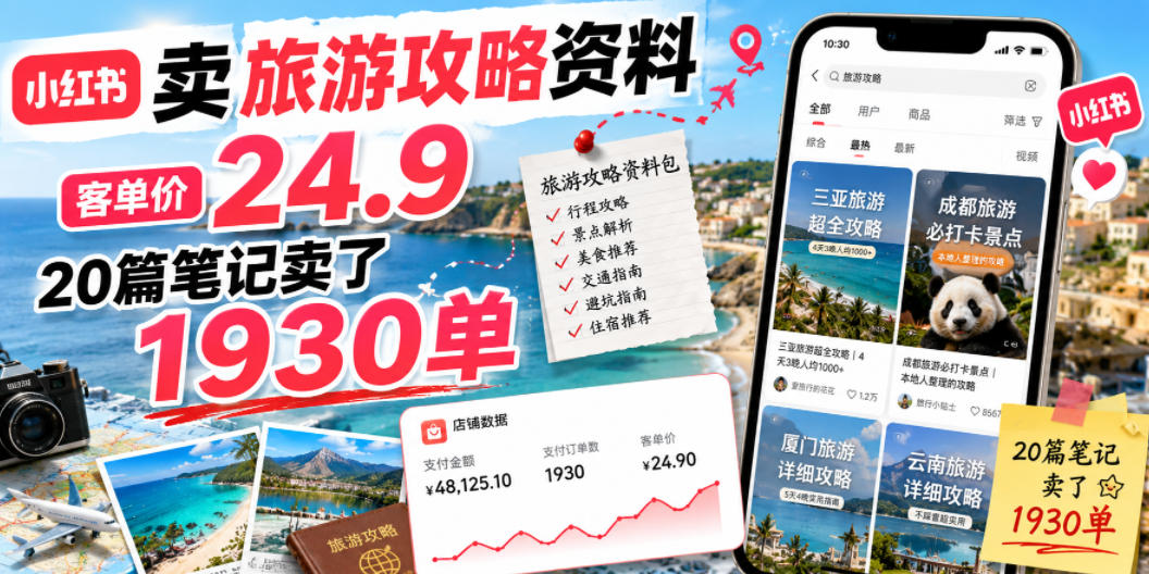 小红书卖旅游攻略资料，客单价24.9，20篇笔记卖了1930单！-摇钱树