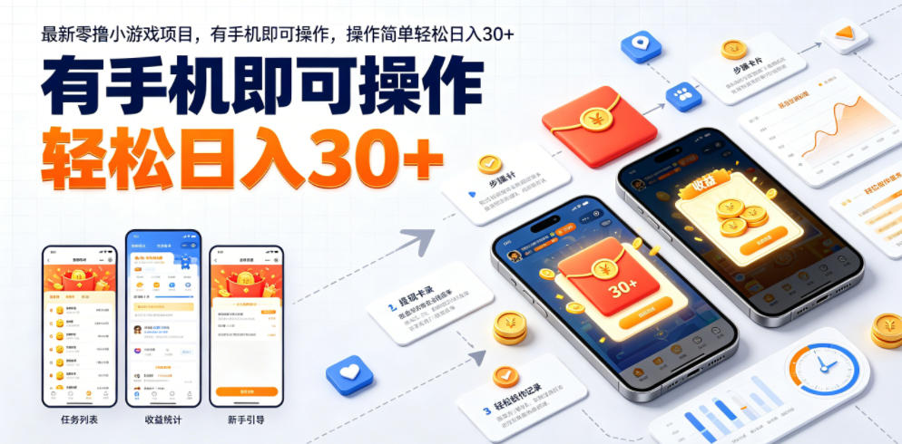 最新零撸小游戏项目，有手机即可操作，操作简单轻松日入30+-摇钱树