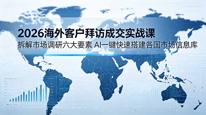 2026海外客户拜访成交实战课：拆解市场调研六大要素，AI一键快速搭建各国市场信息库-摇钱树