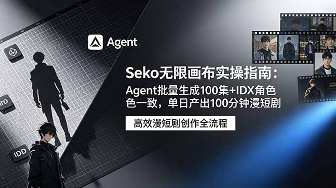 Seko无限画布实操指南：Agent批量生成100集+IDX角色一致，单日产出100分钟漫短剧-知富路