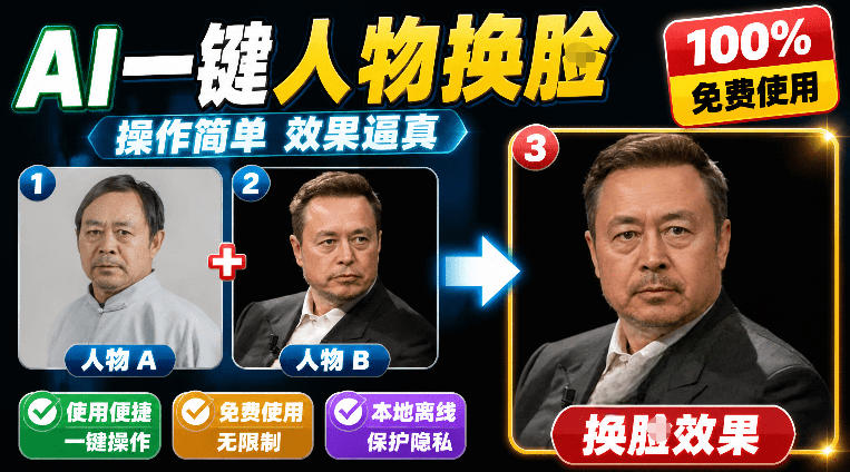 纯离线本地运行!AI一键人物lian部替换软件,支持图片换lian,效果逼真,最便捷换lian工具FaceSwap-摇钱树