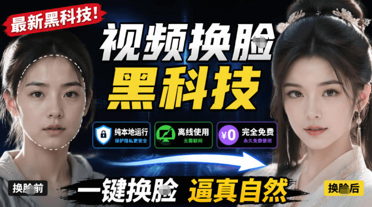 AI人工智能如此夸张？一键视频换Lian黑科技，纯本地离线运行，本地视频换Lian娱乐工具，AI FaceSwap-摇钱树
