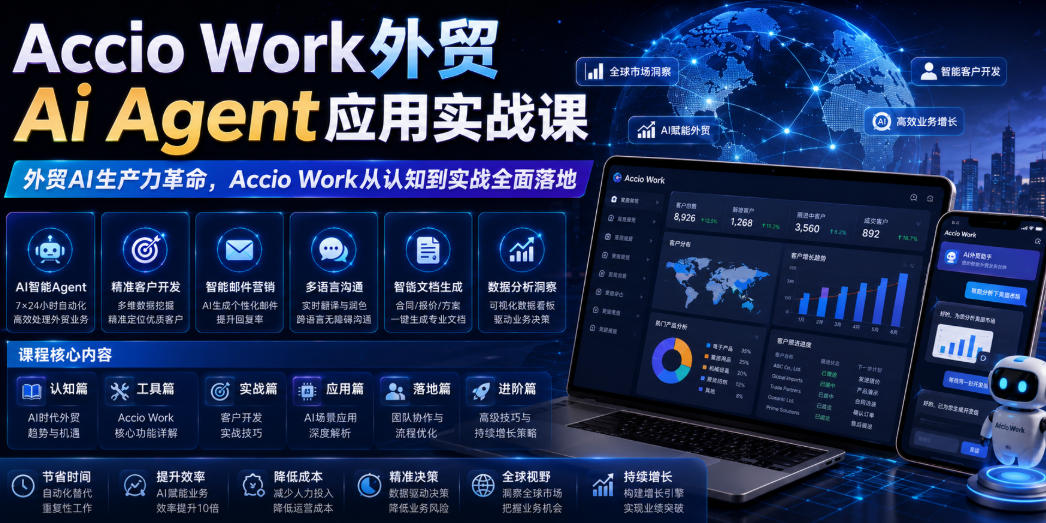 Accio Work外贸Ai Agent应用实战课，外贸AI生产力革命，Accio Work从认知到实战全面落地-摇钱树