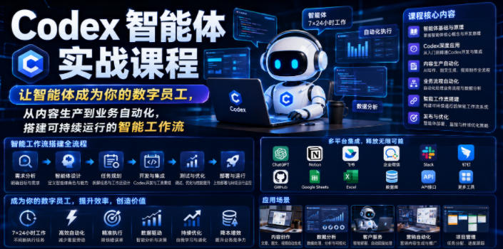 Codex智能体实战课程，让智能体成为你的数字员工，从内容生产到业务自动化，搭建可持续运行的智能工作流-摇钱树