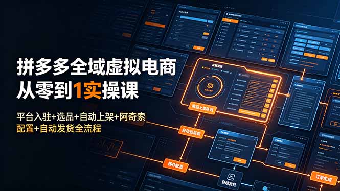 拼多多全域虚拟电商从零到1实操课:平台入驻+选品+自动上架+阿奇索配置+自动发货全流程-摇钱树