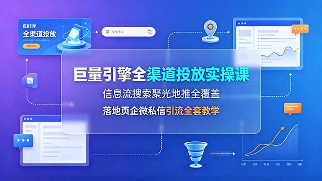 巨量引擎全渠道投放实操课,信息流搜索聚光地推全覆盖,落地页企微私信引流全套教学-摇钱树