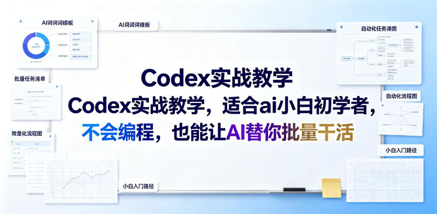 Codex实战教学，适合ai小白初学者，不会编程，也能让AI替你批量干活-摇钱树