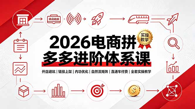 2026电商拼多多进阶体系课,开店避坑,链接上架,内功优化,自然流矩阵|直通车付费|全套实操教学-摇钱树