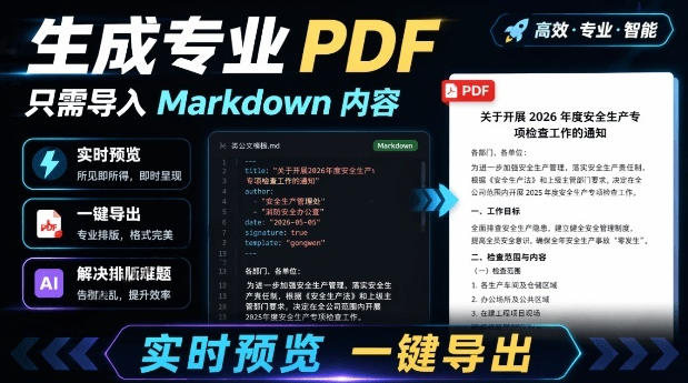 只需导入Markdown内容,实时预览一键导出专业PDF!轻松解决AI生成内容排版问题Presto-摇钱树