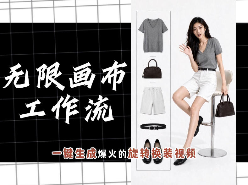 无限画布工作流,一键制作爆火的旋转换装视频,操作简单,零基础也能学会-摇钱树
