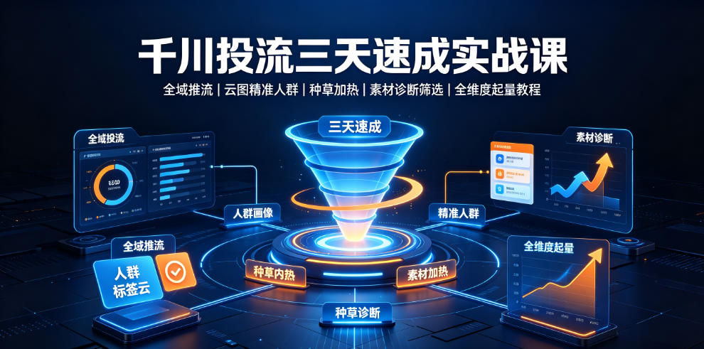 千川投流三天速成实战课|全域推流、云图精准人群、种草加热、素材诊断筛选全维度起量教程-摇钱树