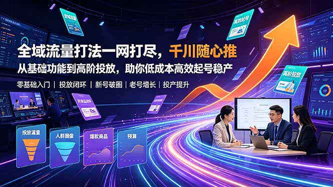 全域流量打法一网打尽,千川随心推从基础功能到高阶投放,助你低成本高效起号稳产-启盈社