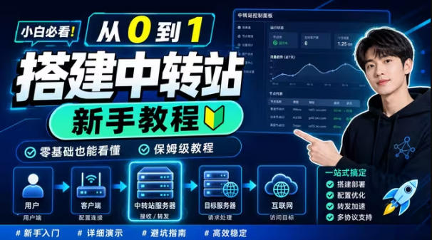 0门槛手把手教你自建一个AI-Token中转站，零基础也能看懂，保姆级教程-摇钱树