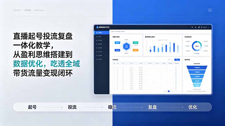 直播起号投流复盘一体化教学，从盈利思维搭建到数据优化，吃透全域带货流量变现闭环-摇钱树