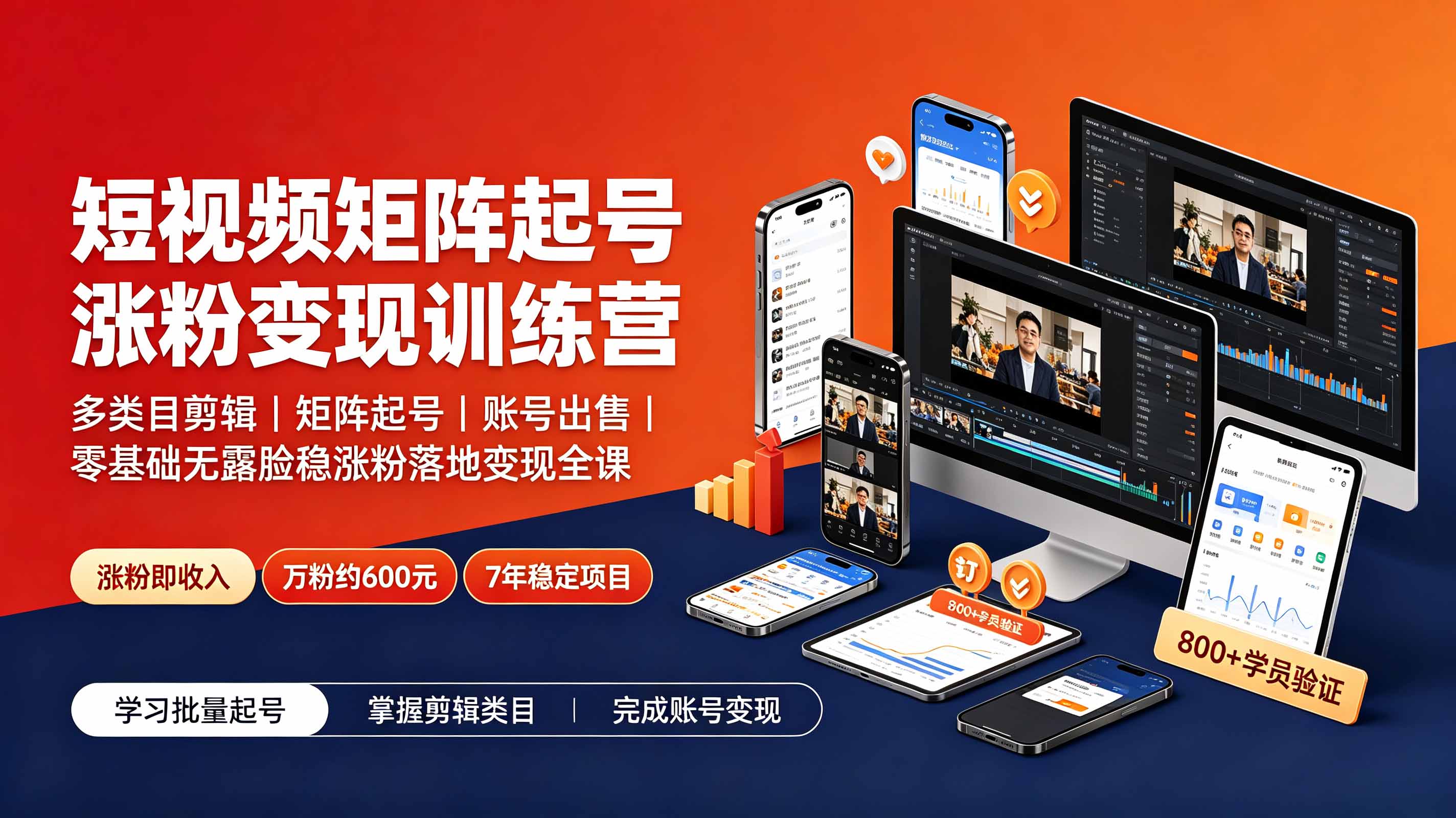 短视频矩阵起号涨粉变现训练营|多类目剪辑·矩阵起号·账号出售,零基础无露脸稳涨粉落地变现全课-摇钱树