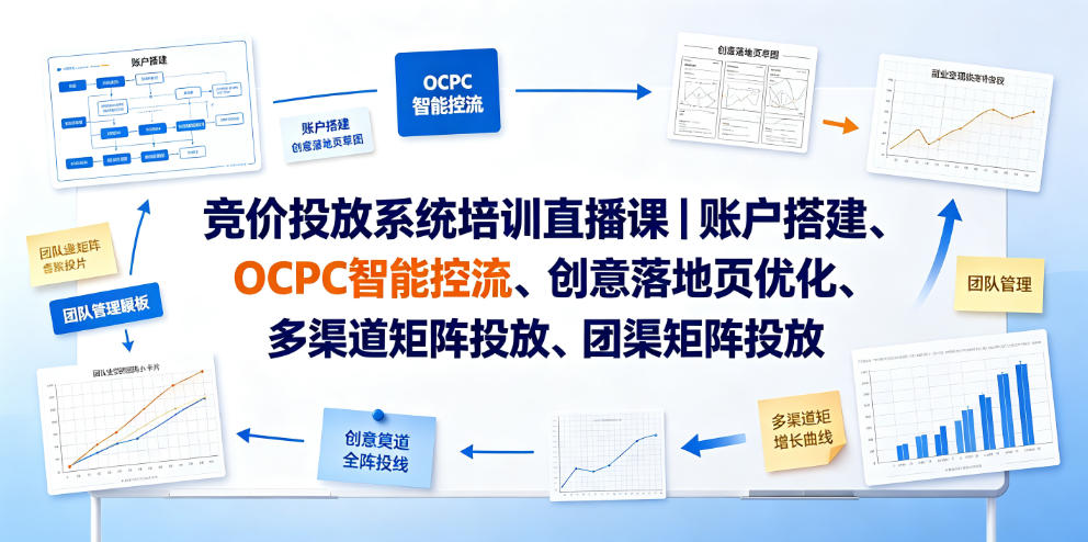 竞价投放系统培训直播课｜账户搭建、OCPC智能控流、创意落地页优化、多渠道矩阵投放、团队管理与副业变现全阶实战(更新0709)-摇钱树