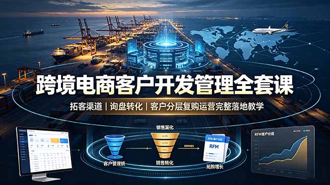 跨境电商客户开发管理全套课·拓客渠道|询盘转化|客户分层复购运营完整落地教学-摇钱树