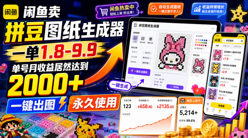 闲鱼卖拼豆图纸生成器,一单1.8-9.9,单号月收益居然达到2000+一键出图永久使用-资源社·项目库