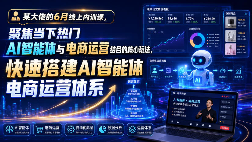 某大佬的6月线上内训课，聚焦当下热门AI智能体与电商运营结合的核心玩法，快速搭建AI智能体电商运营体系-摇钱树